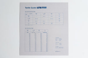 Textile Guide【The Basics】/ Poster